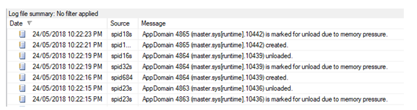 RAM for SQL Server hosting Enterprise Geodatabases - Esri Community