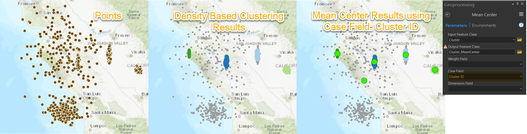 Work flow using density based clustering and mean center using cluster ID as a case field.
