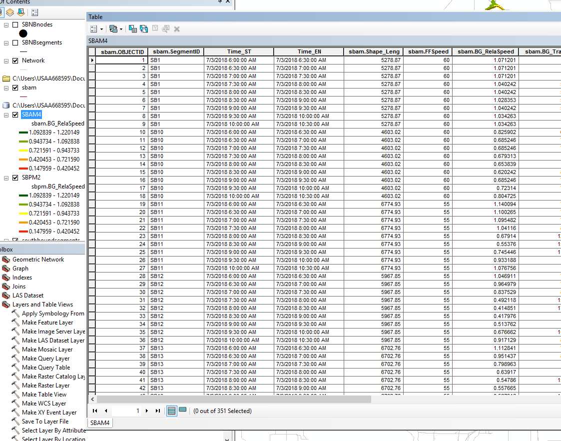 Attribute table with all the time stamps