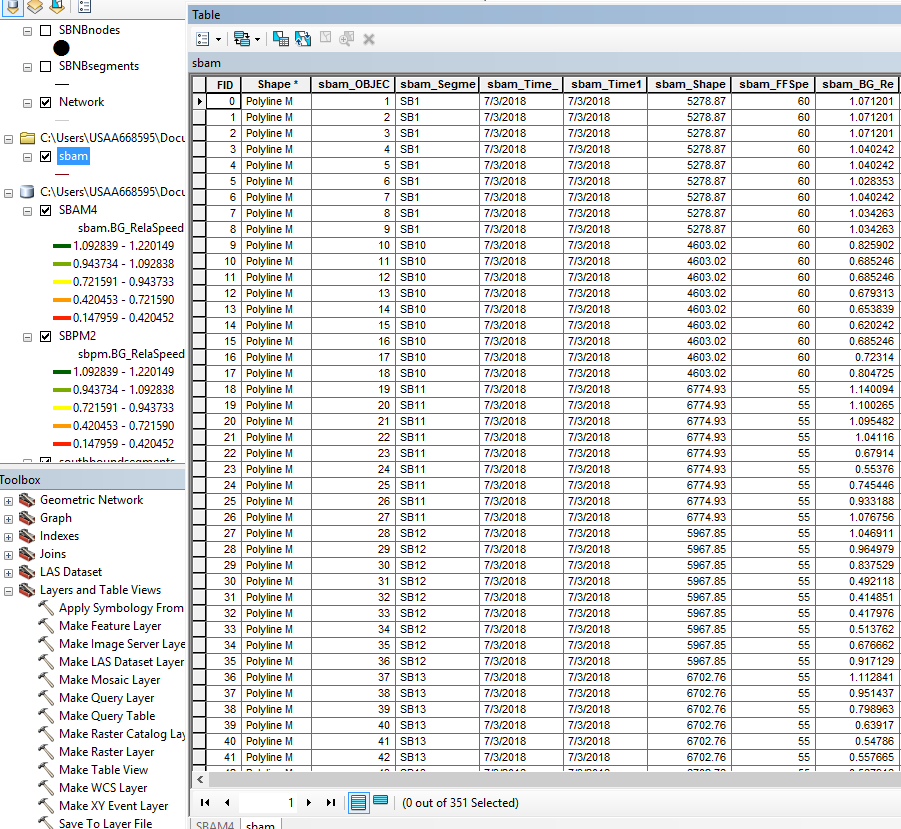 Attribute table after exporting