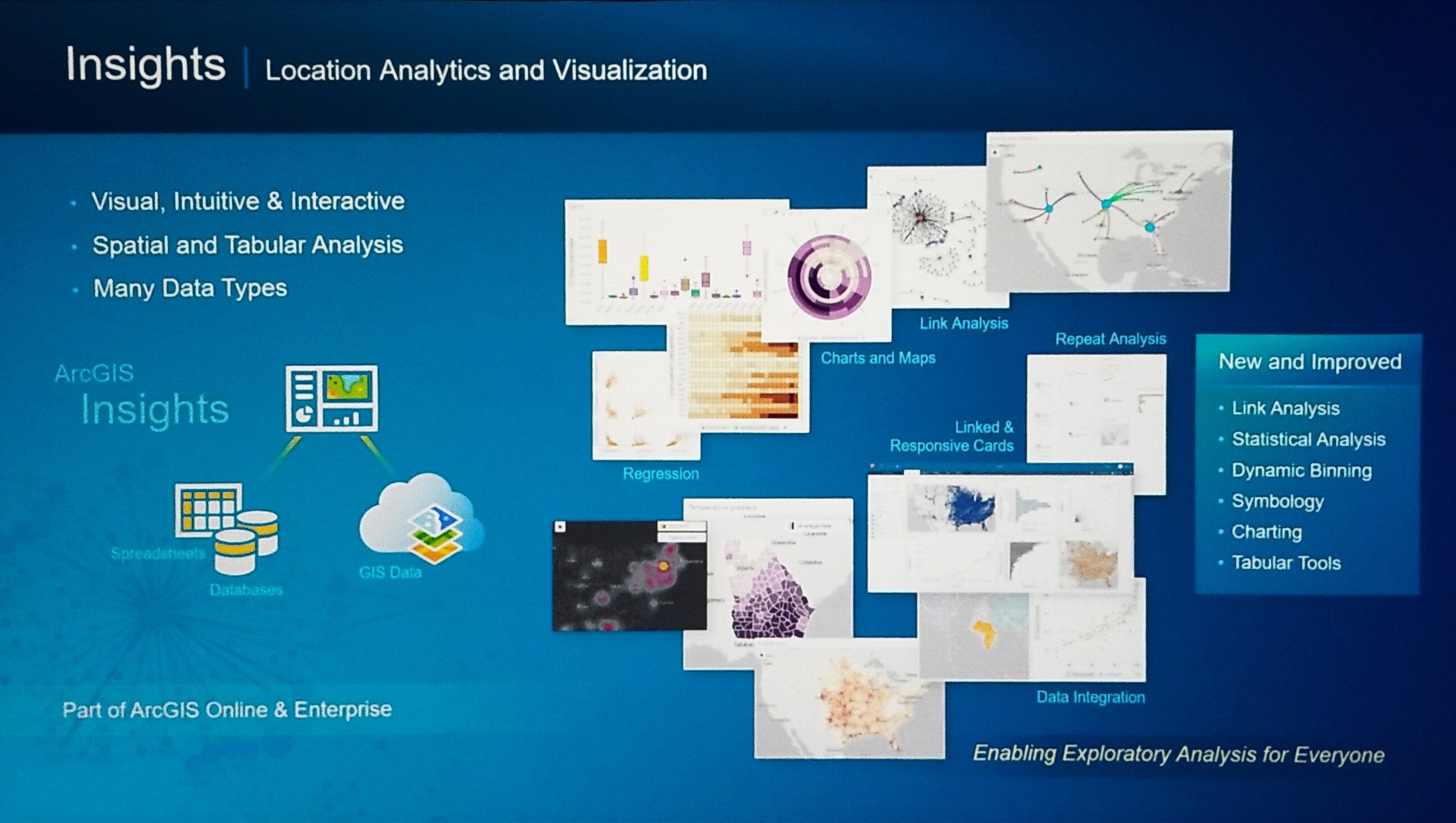 ArcGIS Insights