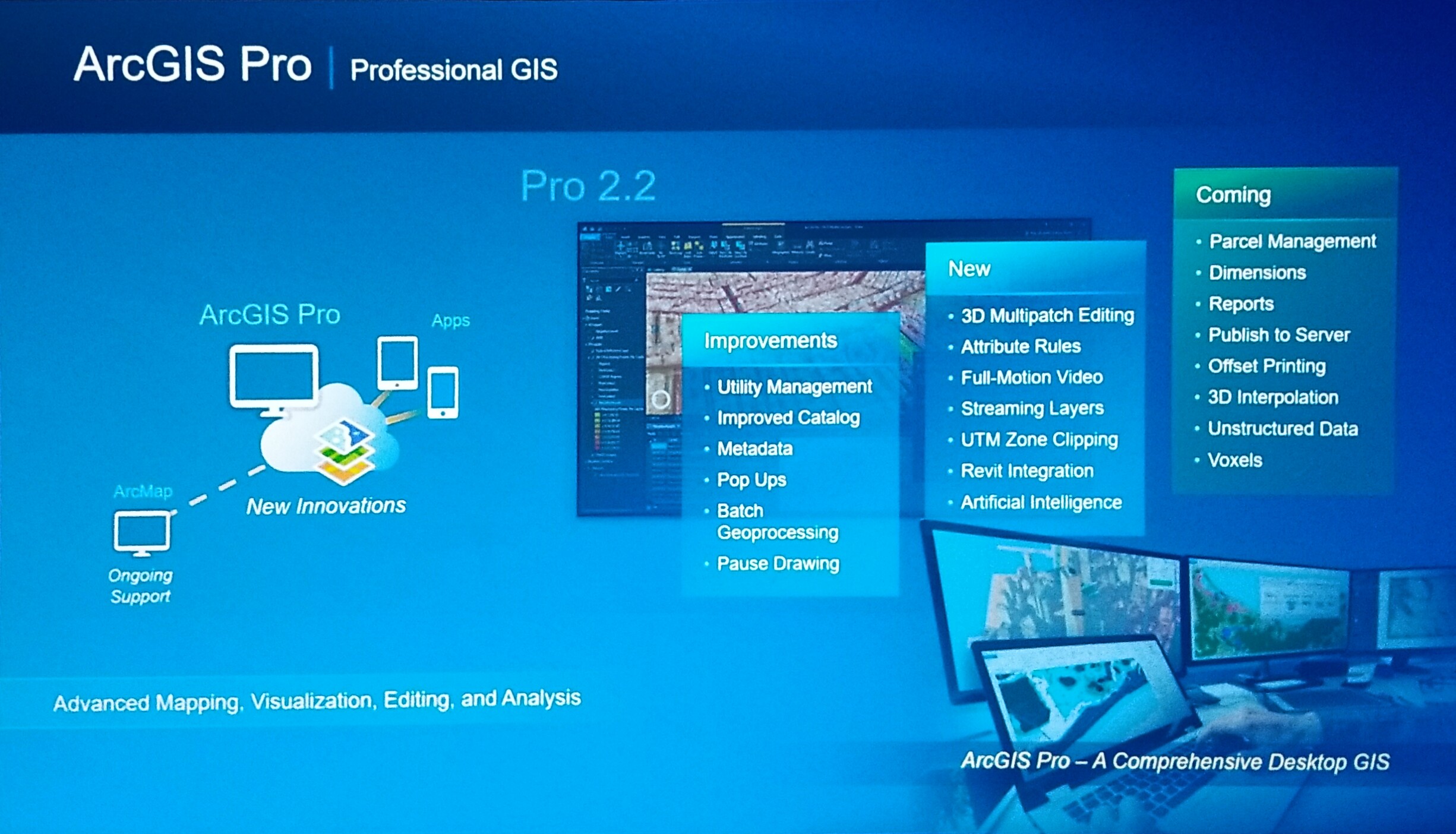 ArcGIS Pro 2.2