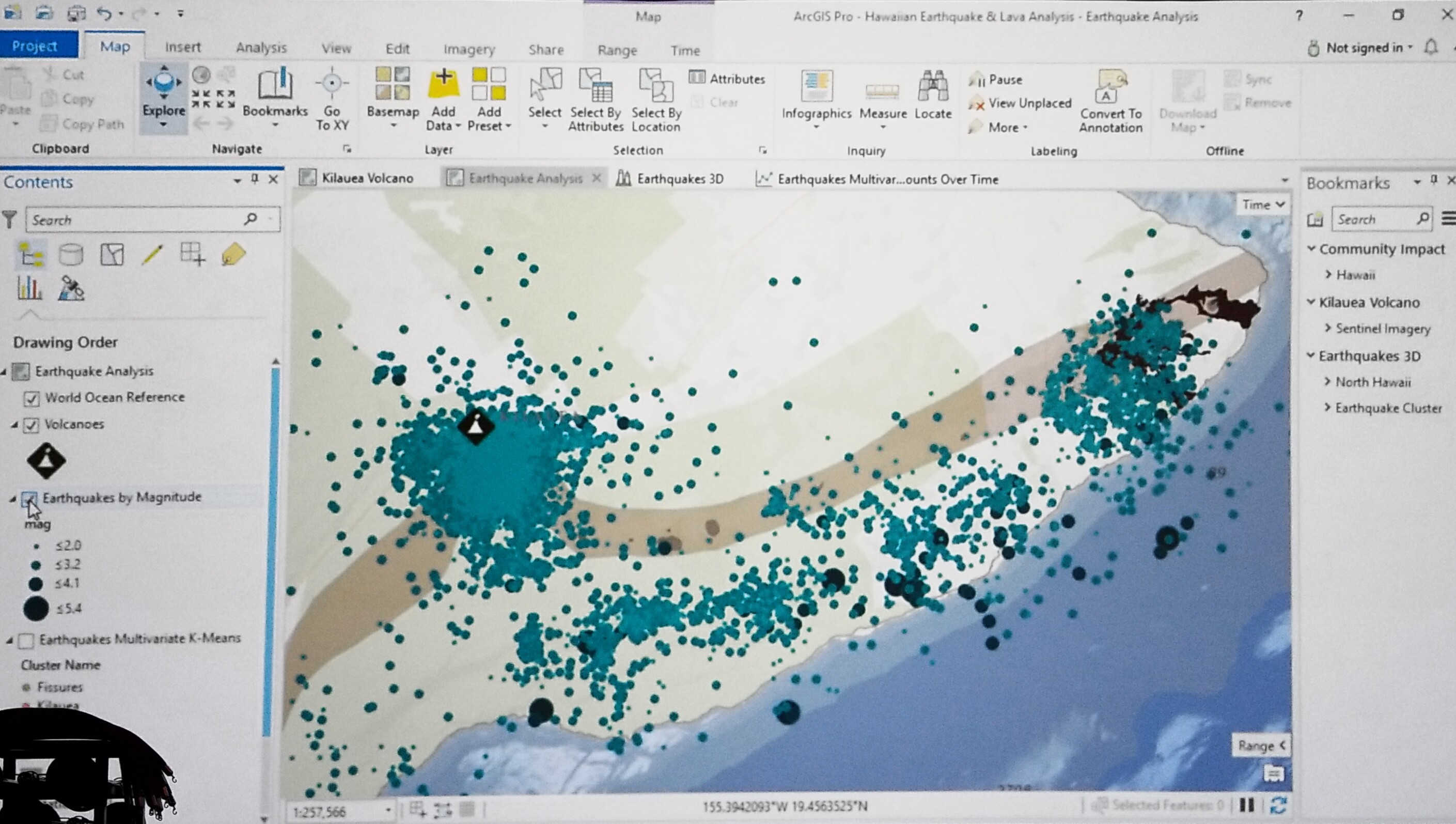 Kilaeua clusters