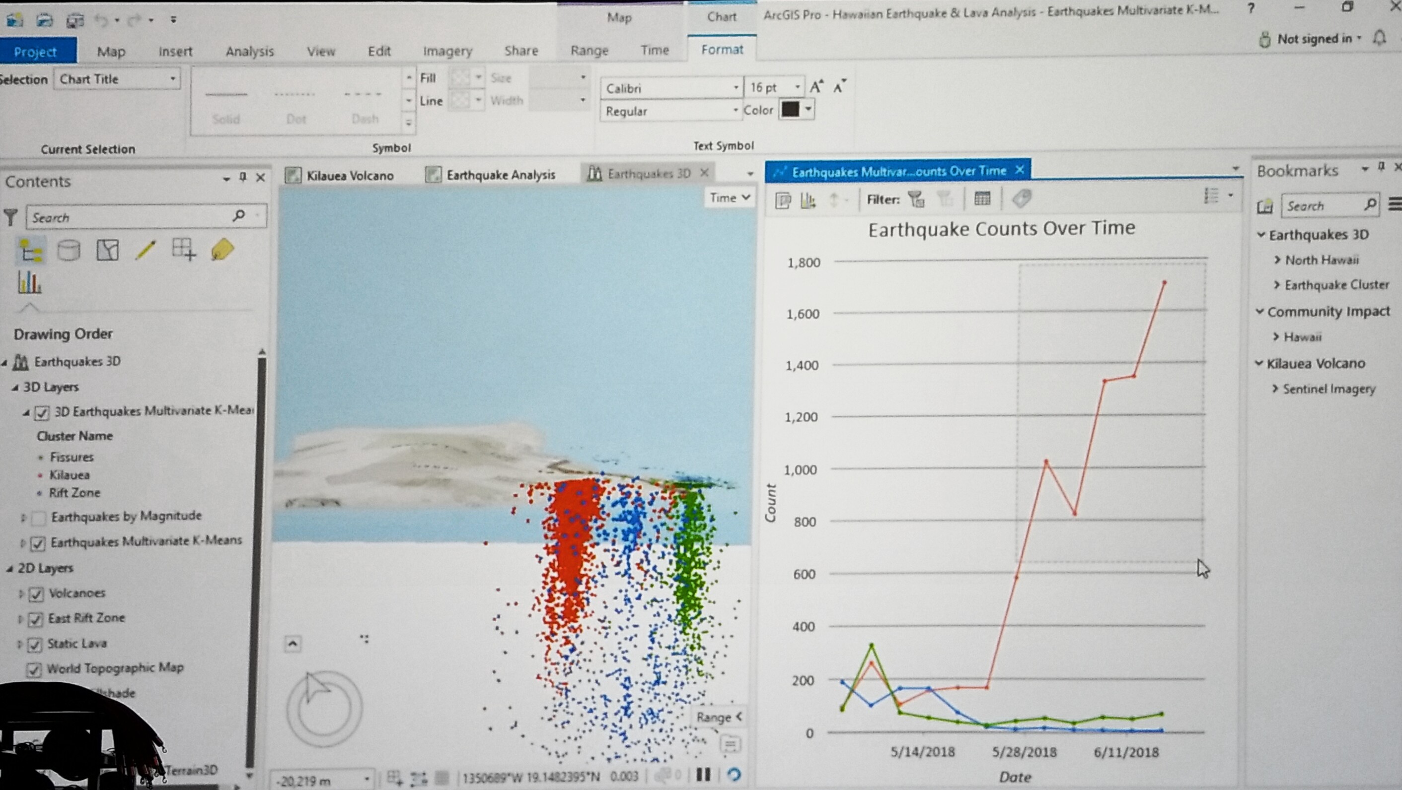 Kilaeua earthquake clusters 3D below surface