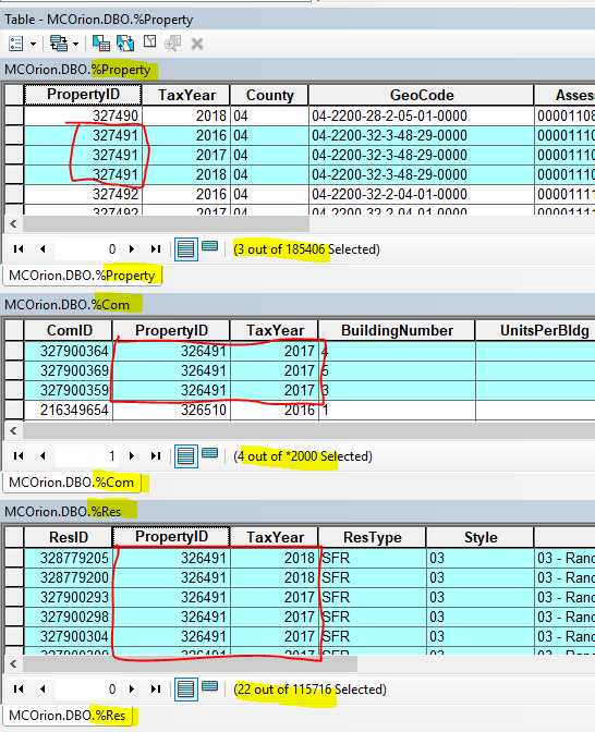 Example of three related tables of property assessment information to join on Property ID and tax year