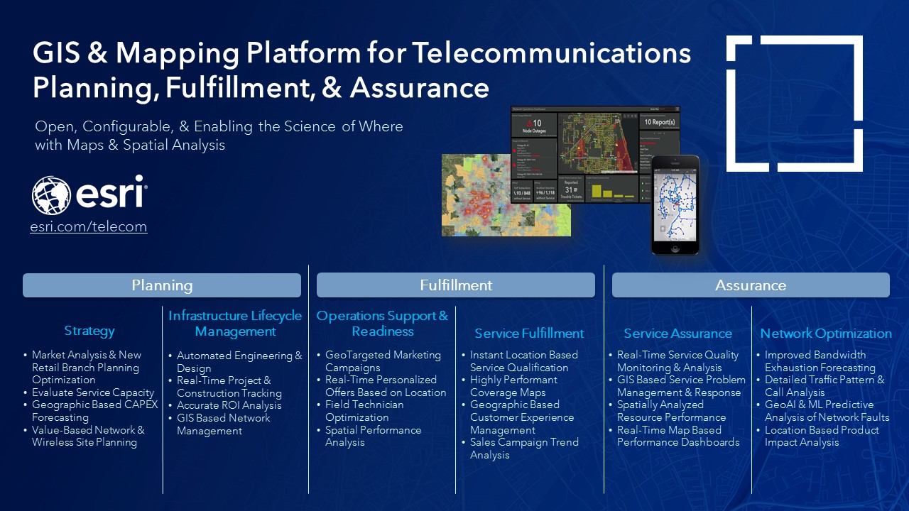 Telecoms GIS: key checks to carry out before importing data