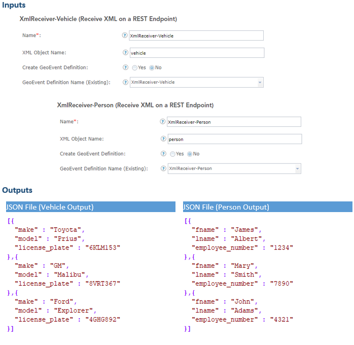 Copied Input Configuration