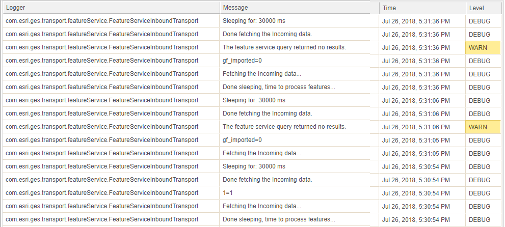 GeoEvent Log Messages