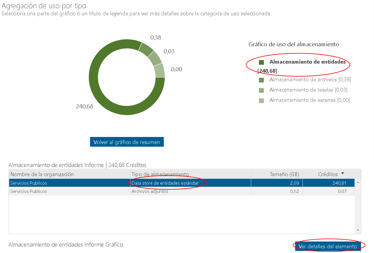 Solved ArcGIS Online Activity Log Esri Community