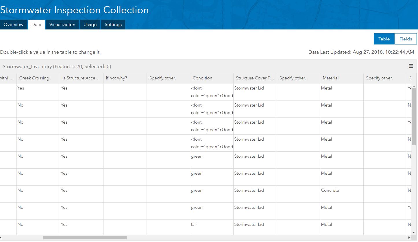 solved-font-color-formula-showing-in-data-table-esri-community