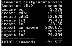 Network drive performance