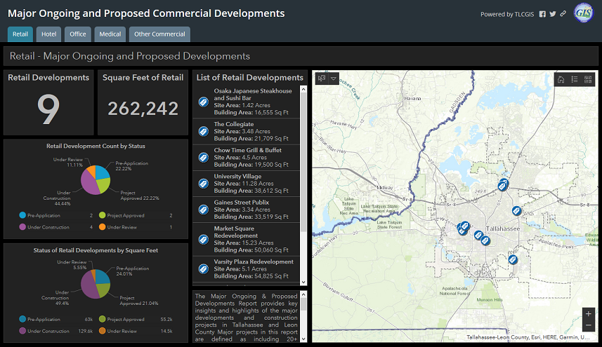 Can You Have Different Layouts In The Same Dashboa Esri Community