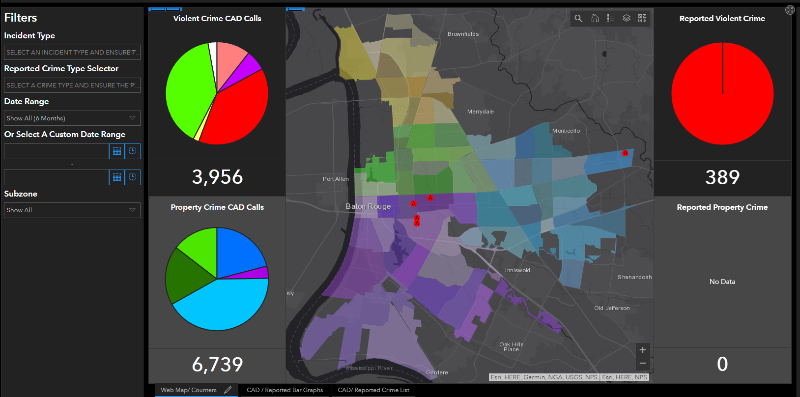 Display Active Filters Across Multiple Tabs In Ope Esri Community