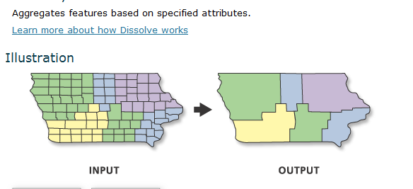 Dissolve (on Attribute)