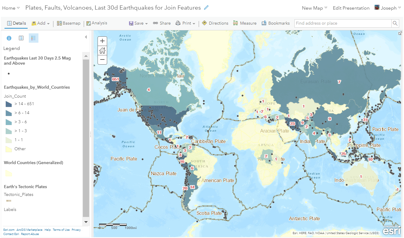 Spatial Join 9