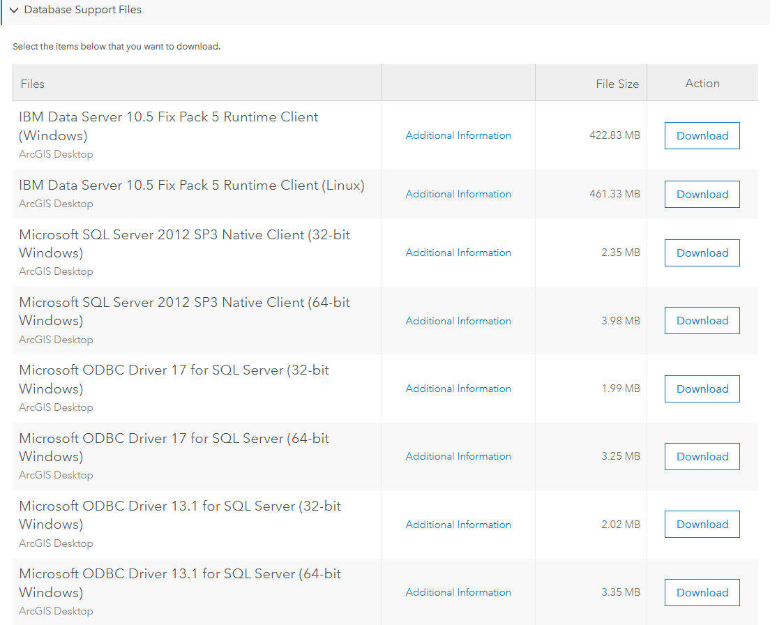 native client 10 sql server 2014 download