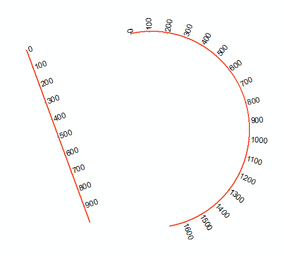 Hatching at 100 meter interval in ArcMap 10.6.1