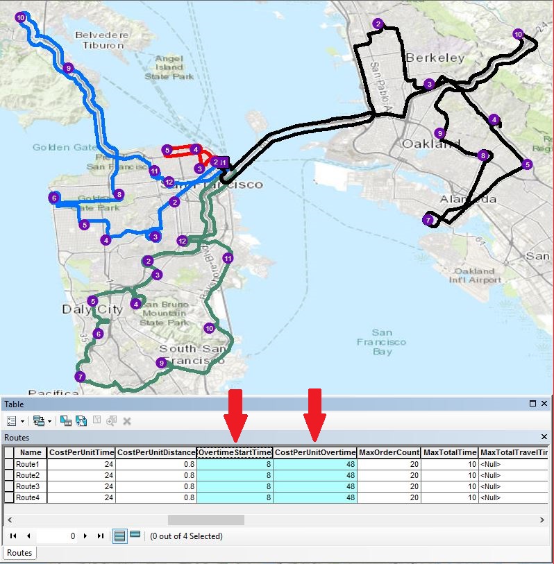 Add overtime values to the Routes