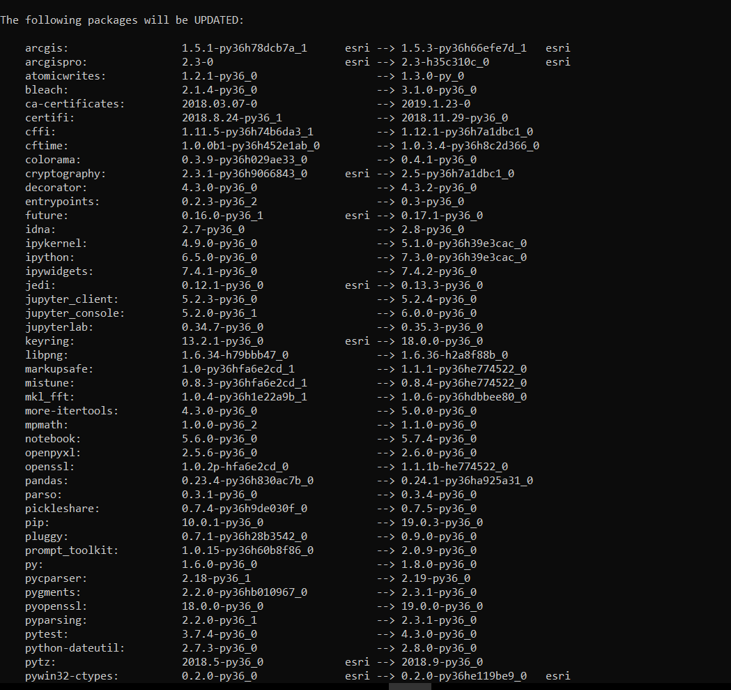 conda install tensorflow --dry-run capture 2 of 3