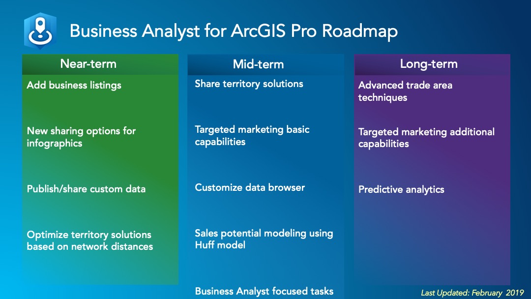 Business Analyst for ArcGIS Pro Roadmap February... The