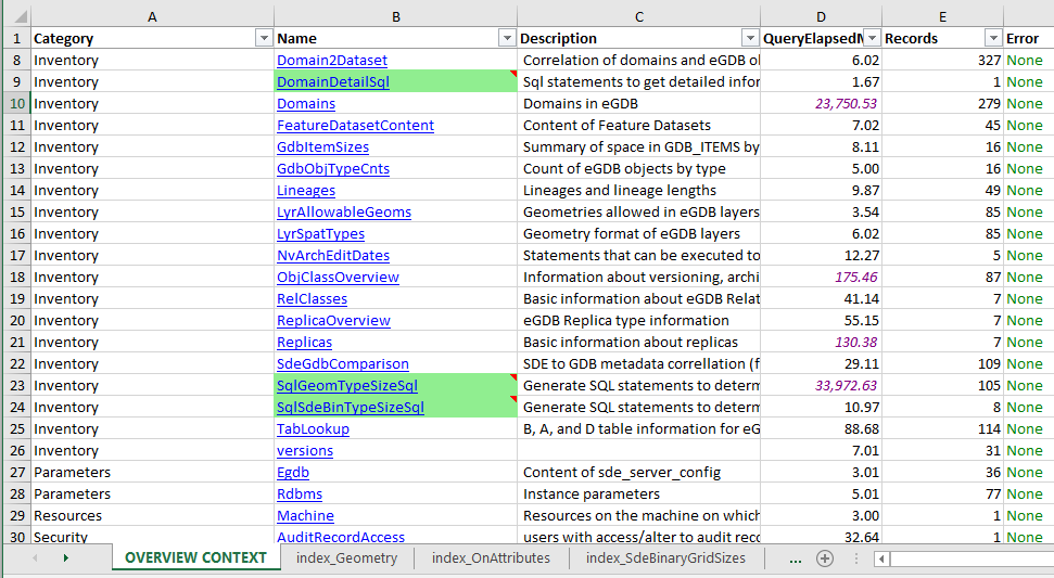 Context Excel file Overview sheet