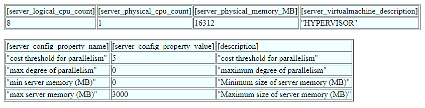 Machine resources in HTML metadata