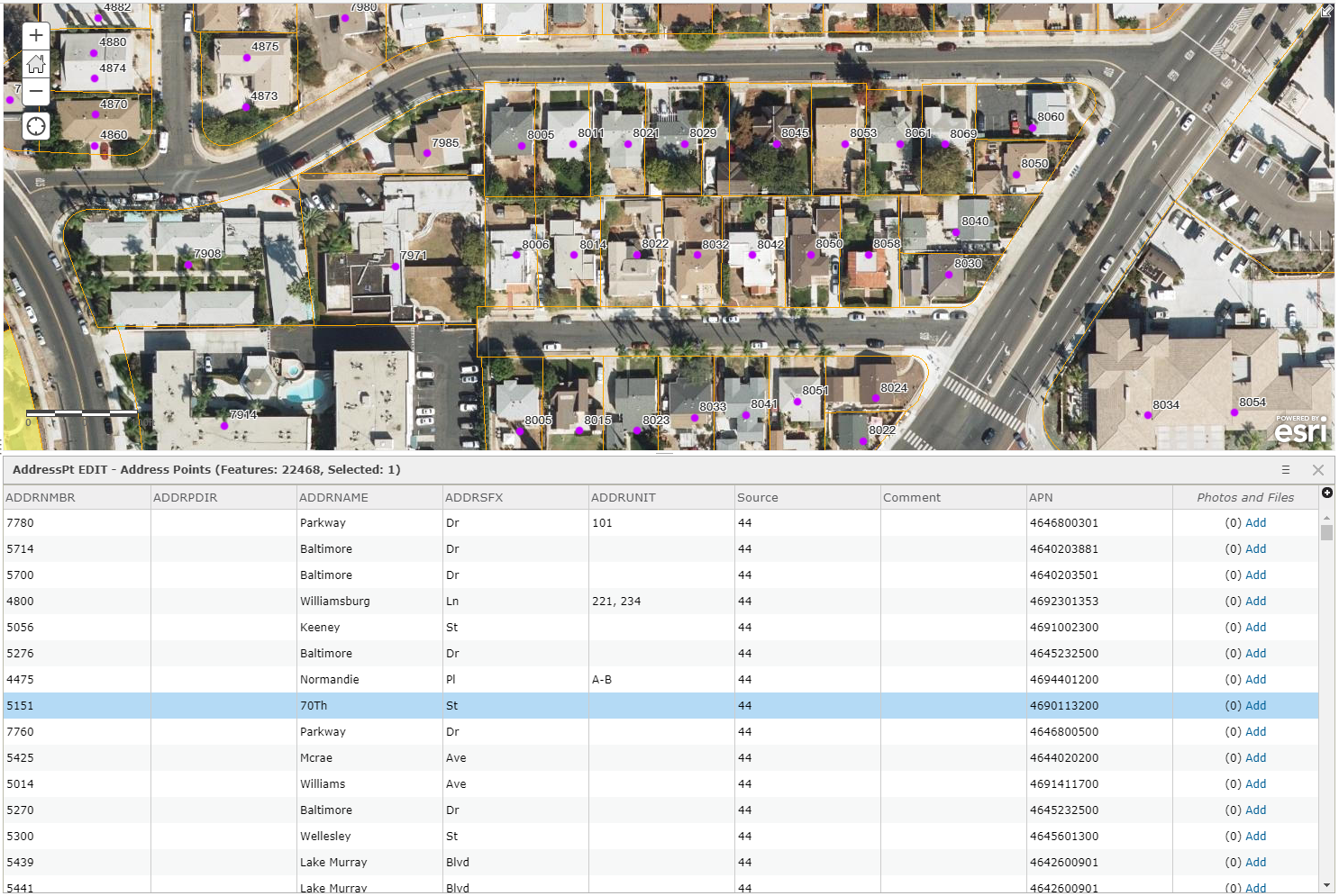 Address Data Table