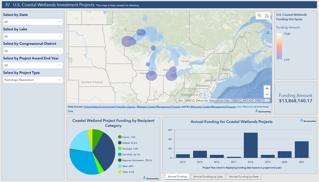 Environmental Management Dashboards Esri Community