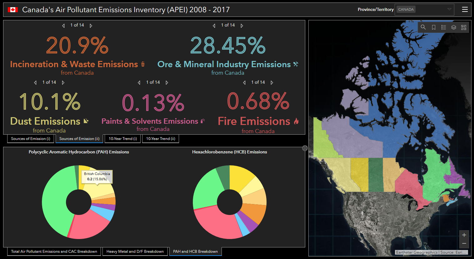 Environmental Management Dashboards Esri Community