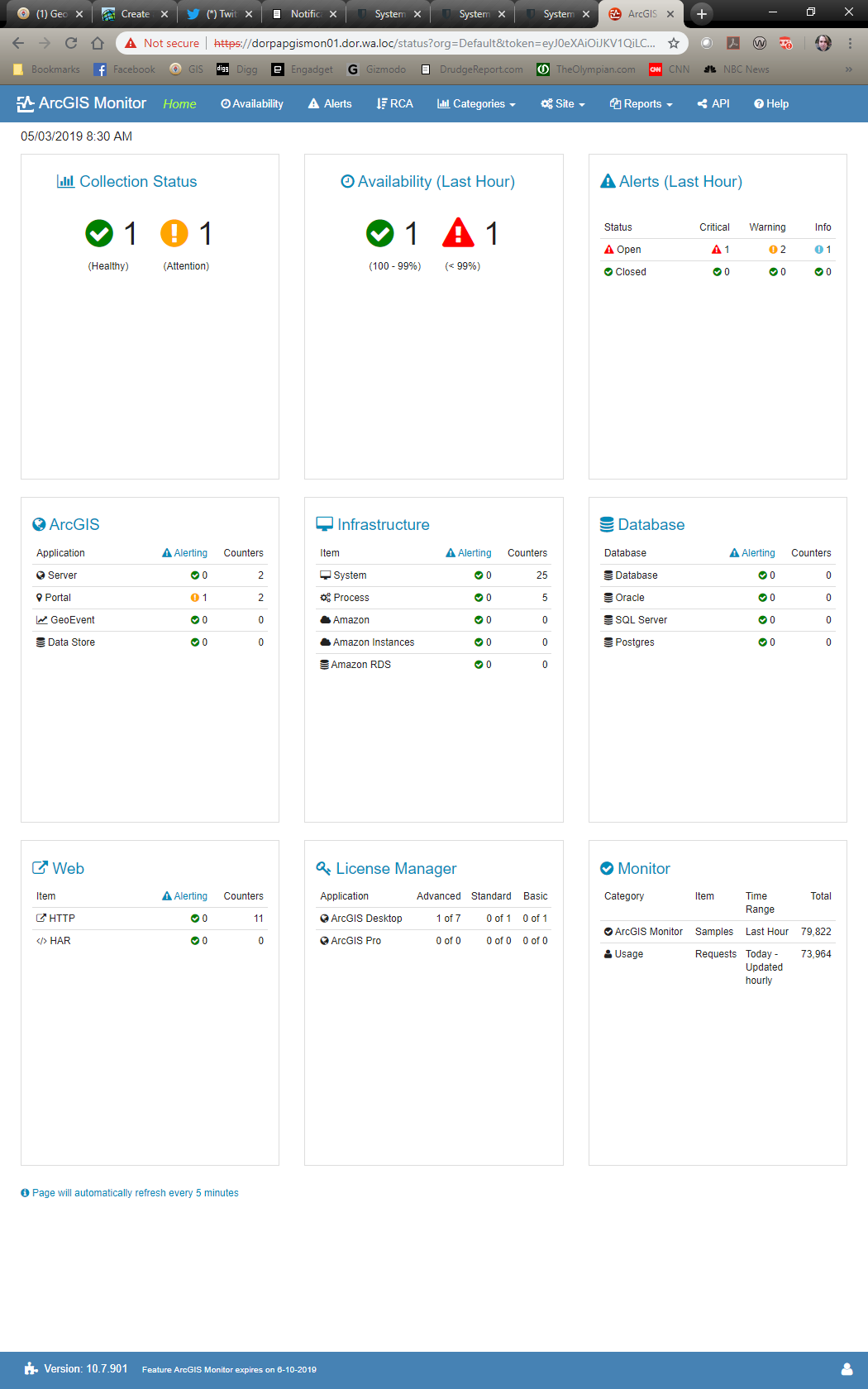 Vertical Monitor Dashboard