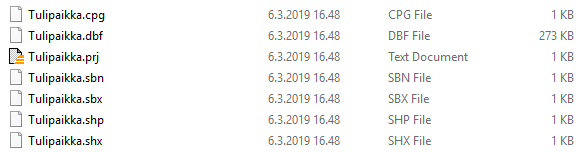 Shapefile that does open in ArcMap: .cpg .dbf .prj .sbn .sbx .shp .shx