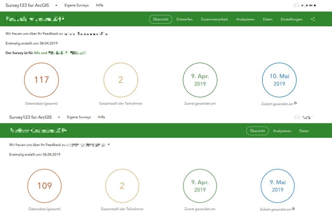 survey123, survey owner, group members, different numbers of datasets, same survey