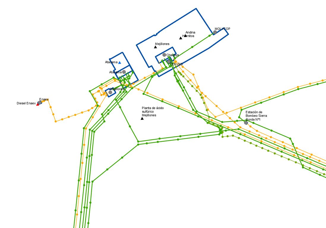 marker layer, vertex, nodes