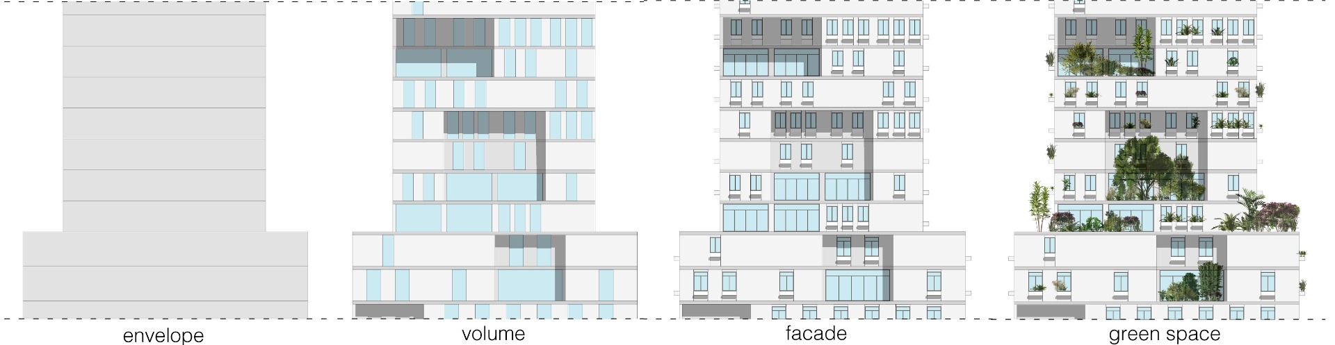 cityengine multiple floors cityengine multiple floors