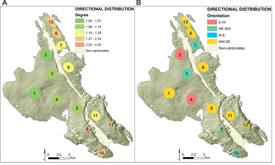 Spatial analy of karstic depressions distribution, Krk Island, Croatia.