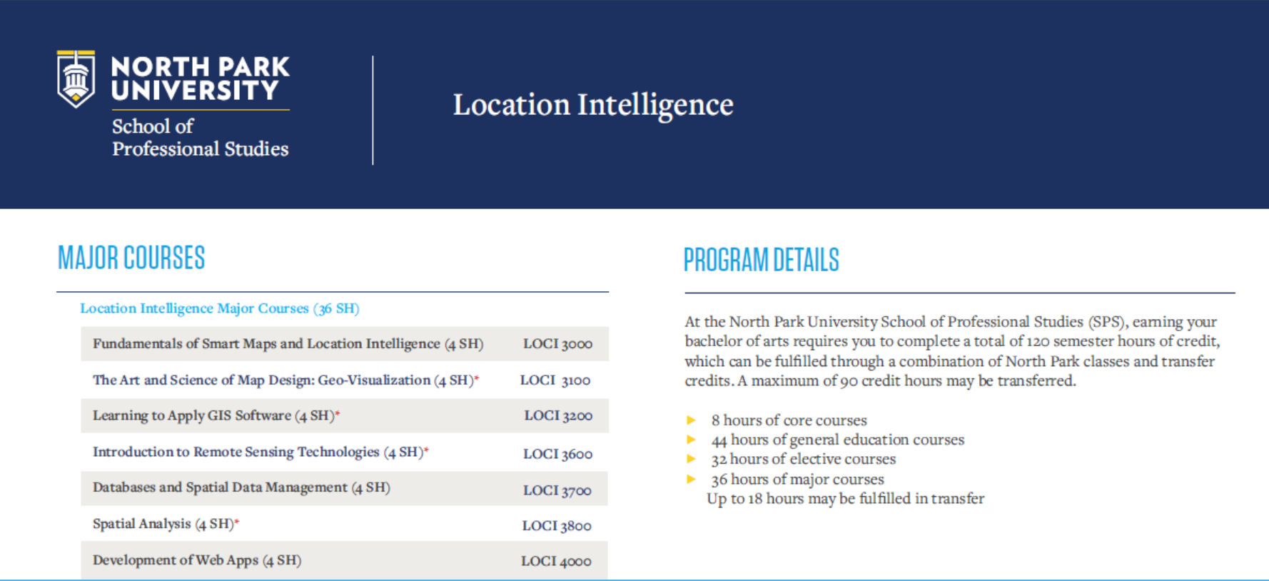 Location Intelligence Program at North Park University