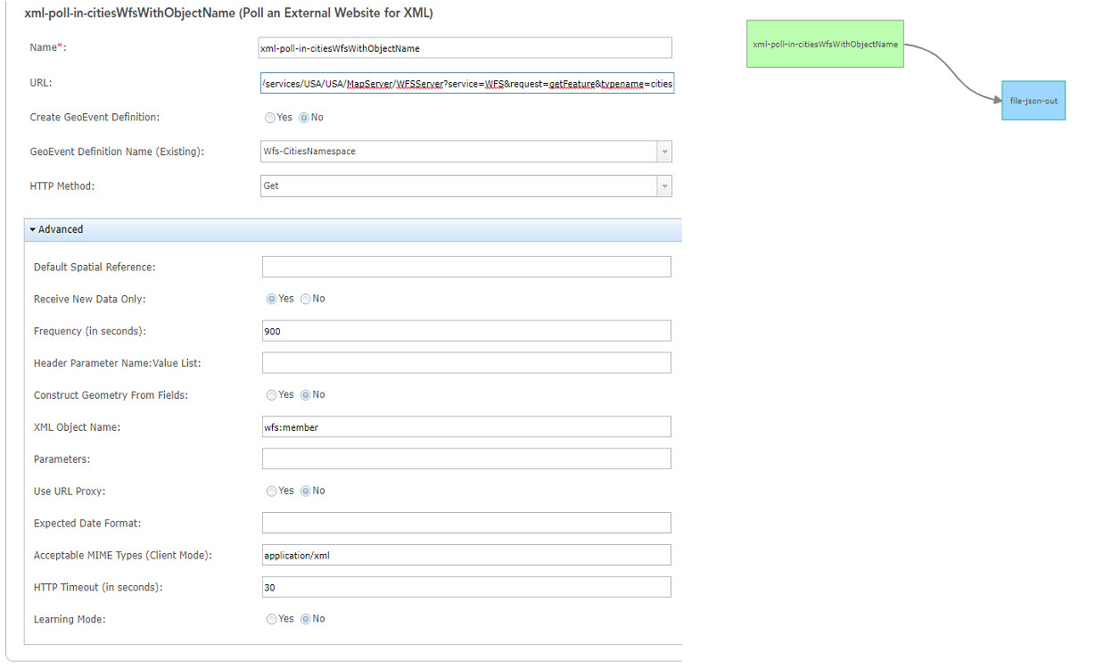 On the left is The configured “Poll an External Website for XML” inbound connector and on the right is The start of the GeoEvent Service.