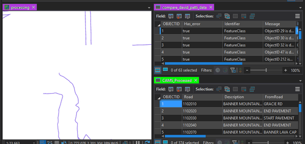 idea for visually associating attribute tables with the maps they come from