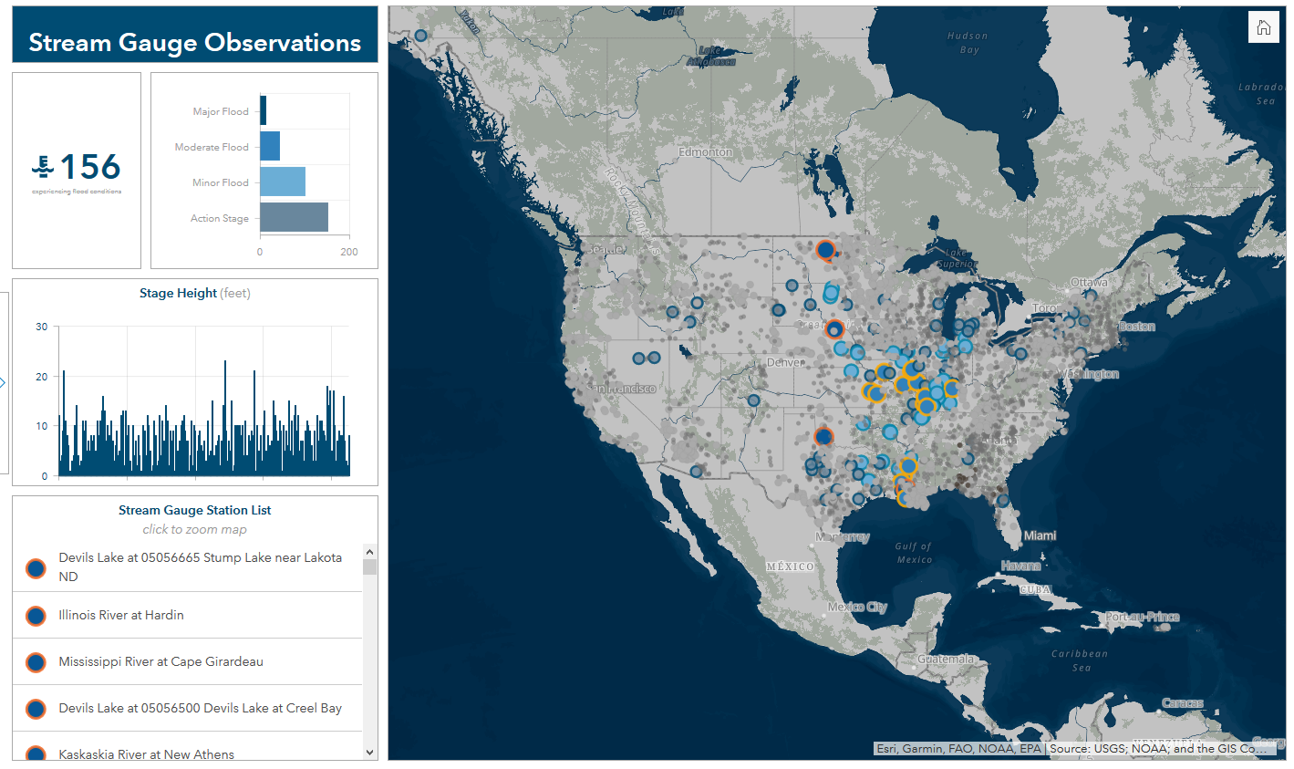 Flood Gauge Monitoring Dashboards Esri Community