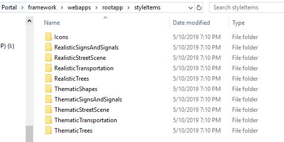 styleItems folder on 10.7 deployment