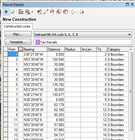 Shows category being all Boundary and not Dependent as hoped.