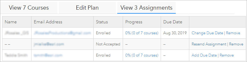 Learning Plans page with View Assignments tab active