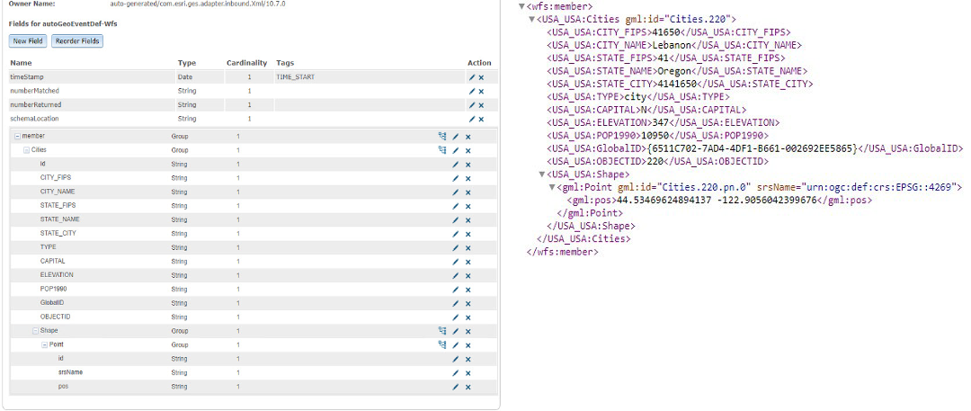 On the left is the GeoEvent Definition for WFS cities including namespaces and on the right is One entire feature returned from the WFS getFeatures request for Cities.