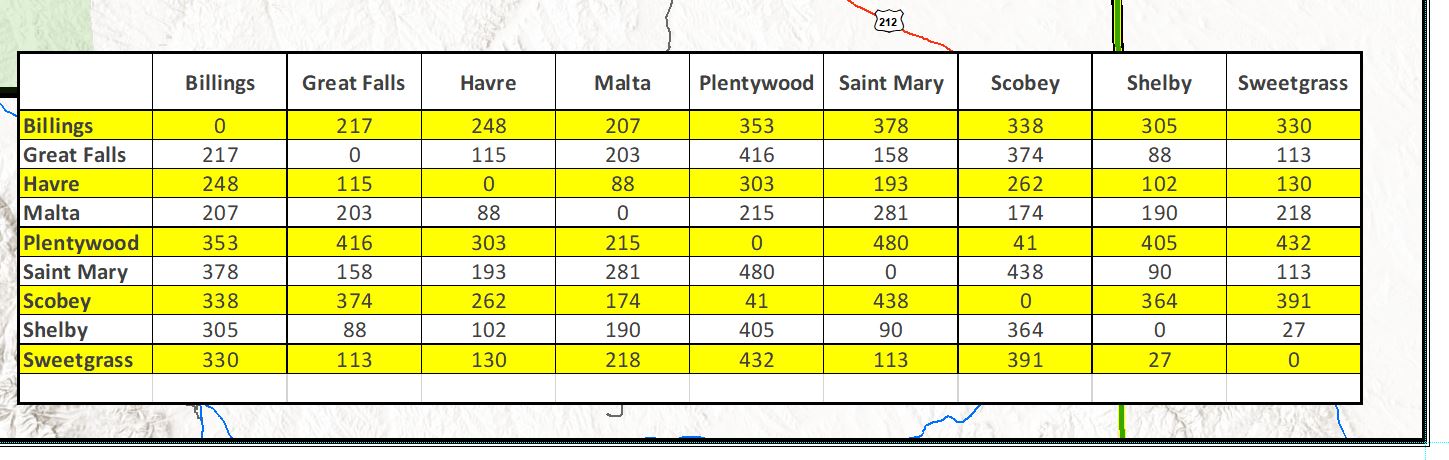 Layout view of alternating Yellow/White table lines.