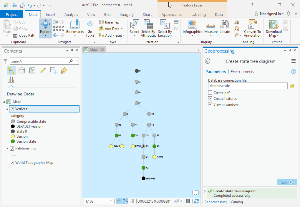 example diagram