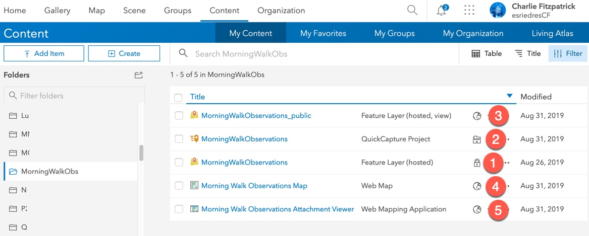 ArcGIS Online contents of the project