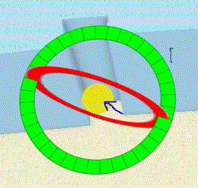 ArcPro 3D scene rotate control handles