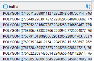 Buffer column postgis