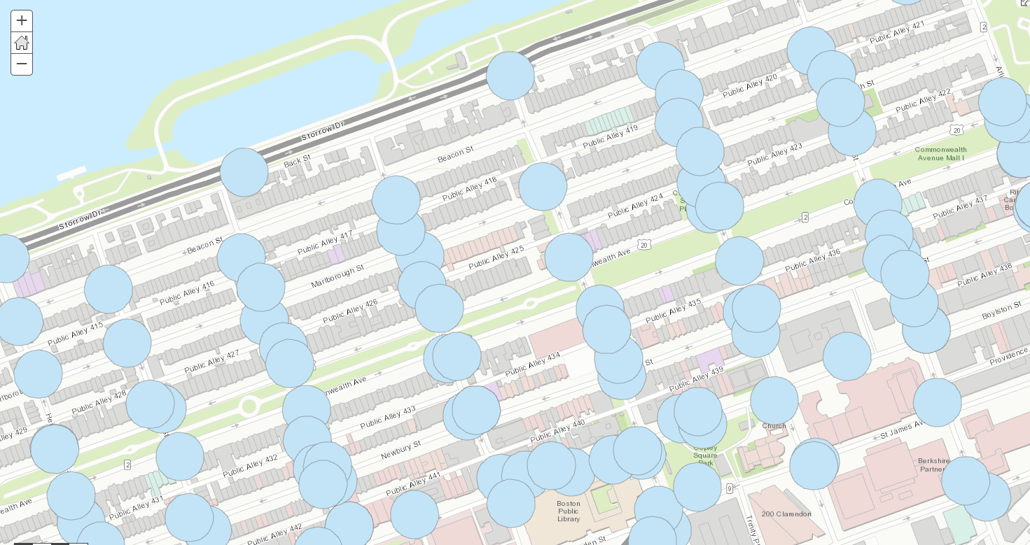 buffered points