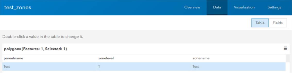 geojson import in 10.7.0 has all values associated with properties